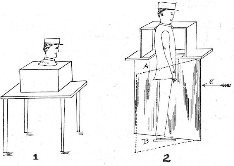 Little illustrated diagram showing how the illusion works, this time with a man