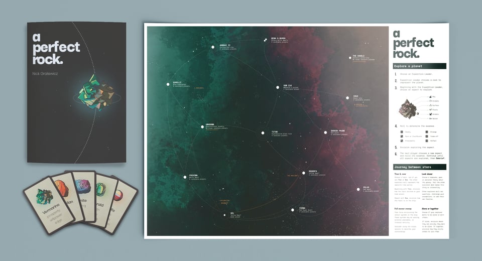 Mockups of everything from the upcoming A Perfect Rock Kickstarter campaign. A Perfect Rock book cover has a green rock that looks like a planet. A Perfect Rock Starmap is a map with a variety of stars across teal and magenta nebulae. And A Perfect Rock Oracle Deck is a deck of playing cards with rock illustrations and inspiration prompts on them.