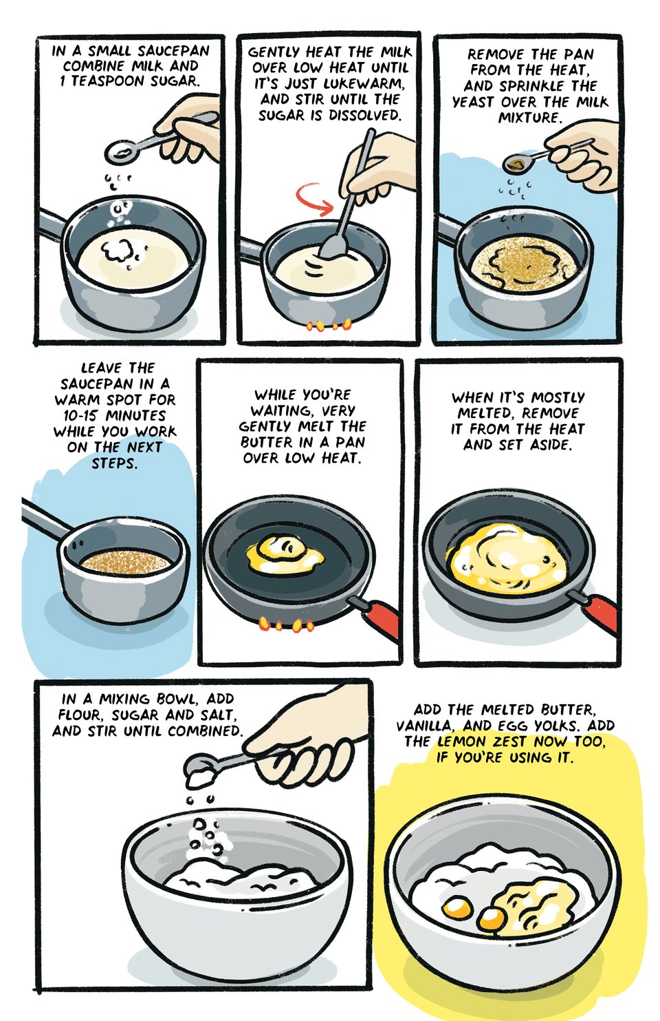 in a small saucepan combine milk and  1 teaspoon sugar. gently heat the milk over low heat until it’s just lukewarm, and stir until the sugar is dissolved. remove the pan from the heat, and sprinkle the yeast over the milk mixture. leave the saucepan in a warm spot for 10-15 minutes while you work on the next steps.  while you’re waiting, very gently melt the butter in a pan over low heat. when it’s mostly melted, remove it from the heat and set aside. in a mixing bowl, add flour, sugar and salt, and stir until combined.  add the melted butter, vanilla, and egg yolks. add  the lemon zest now too,  if you’re using it.