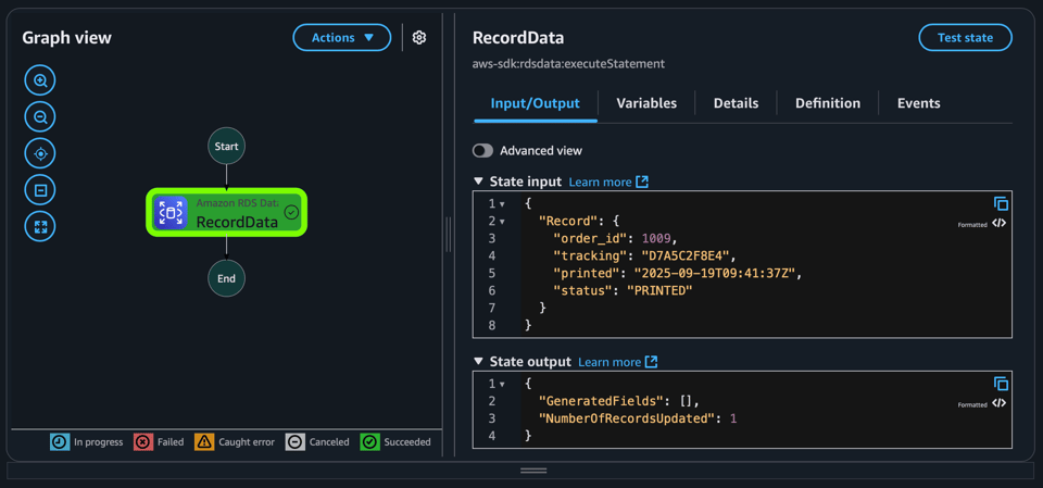 Screenshot of Step Functions console confirming completion of the workflow that shows 1 record was inserted into the database