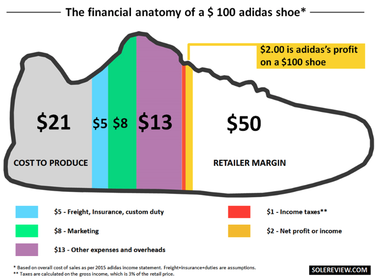 Screenshot 2023-09-02 at 16.54.47.png