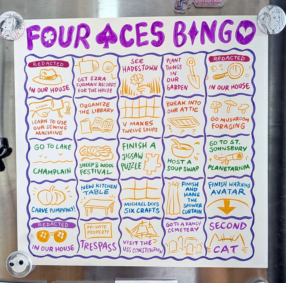 a beautifully drawn bingo card that V drew says Four Aces Bingo at the top, and lists 25 things we hope to do in the coming year. V has added a cute little illustration for every square.