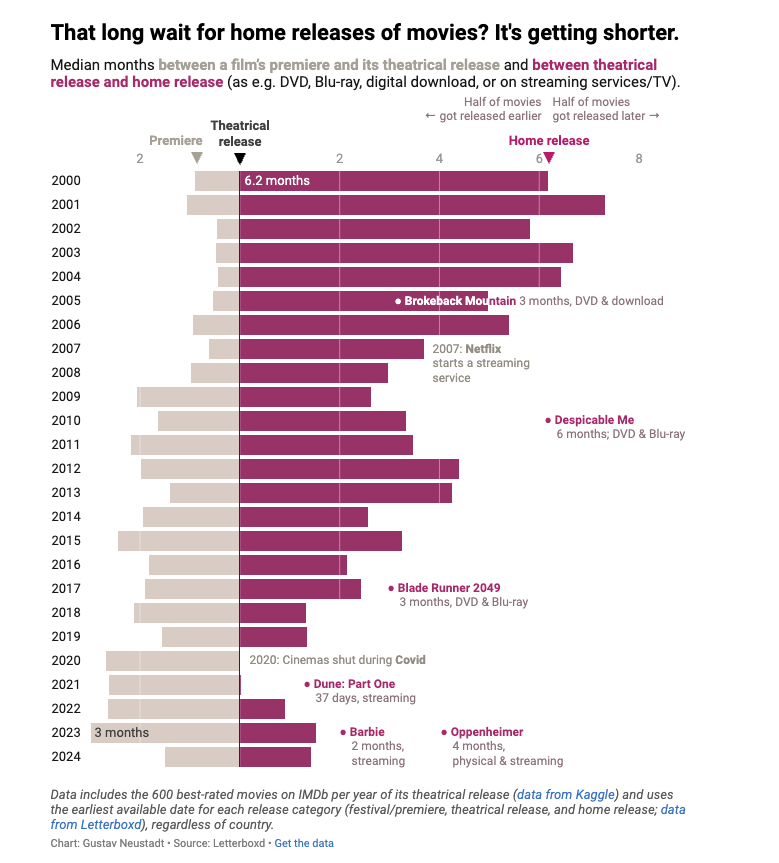 Screenshot 2025-06-07 at 11.47.08.png