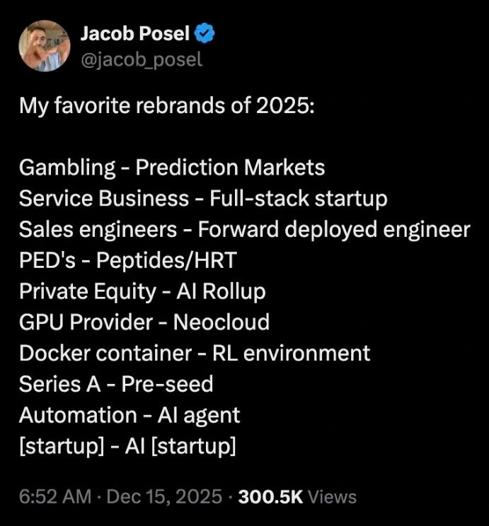 A meme showing examples of silly renamings, like: Gambling -> Prediction Markets, Series A - Pre-seed; [startup] - AI [startup]