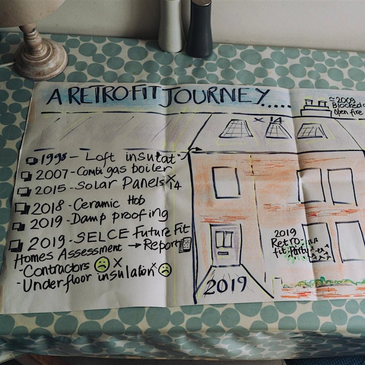 Anna & Shelagh's retrofit journey