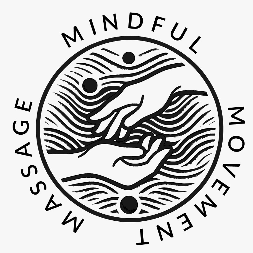 Mindful Movement Massage School logo