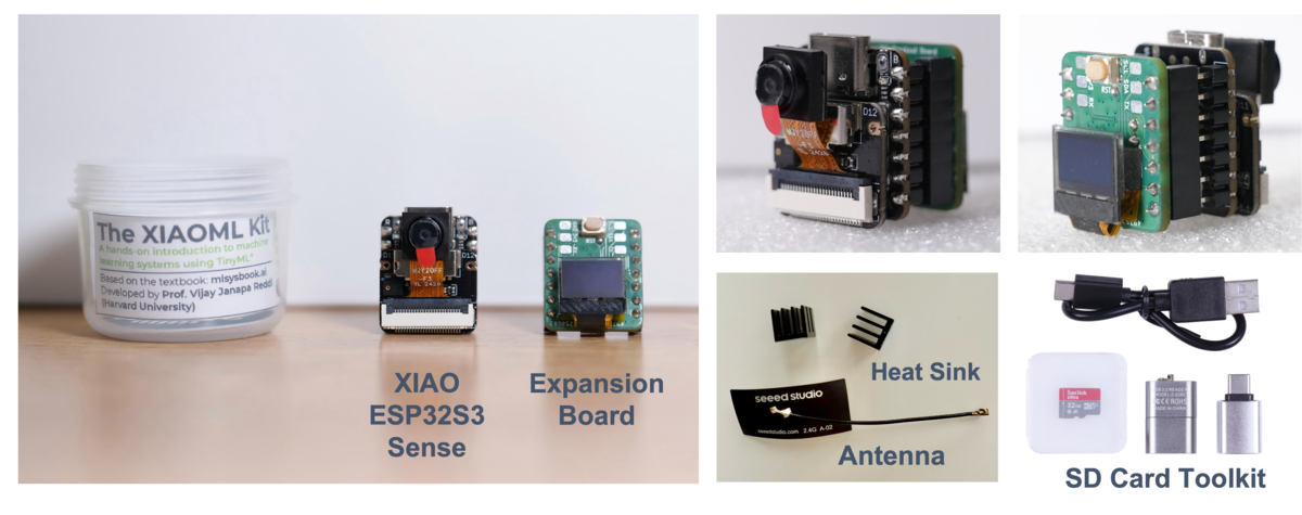 Calling for Kit Applications - XIAOML for Applied AI Engineering