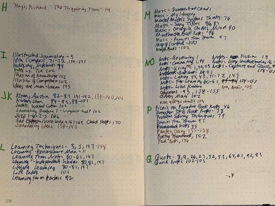 sample commonplace notebook index