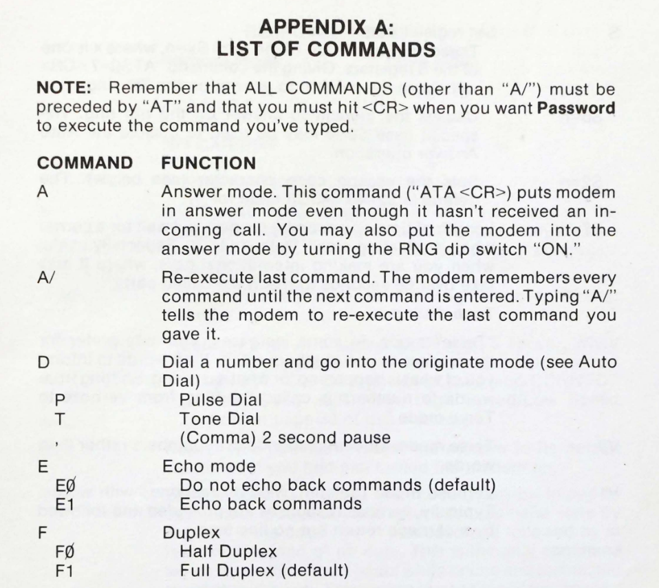 A list of Hayes AT commands compatible with the Password modem