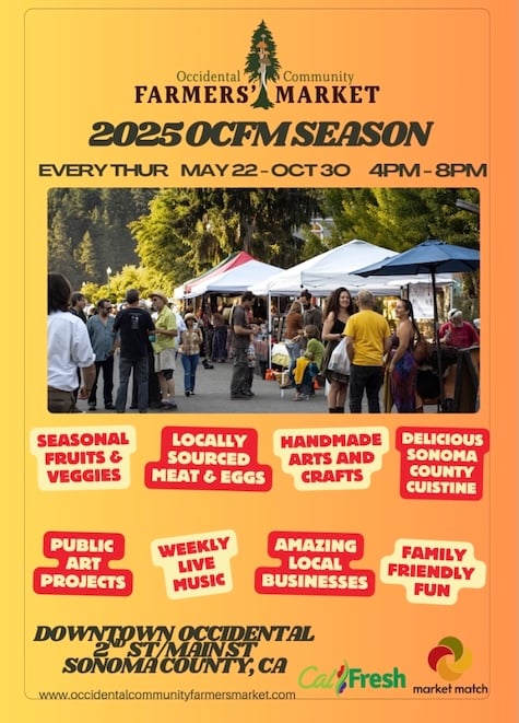 Poster promoting the Occidental Community Farm Market, Thursday evenings 4-8 through early November