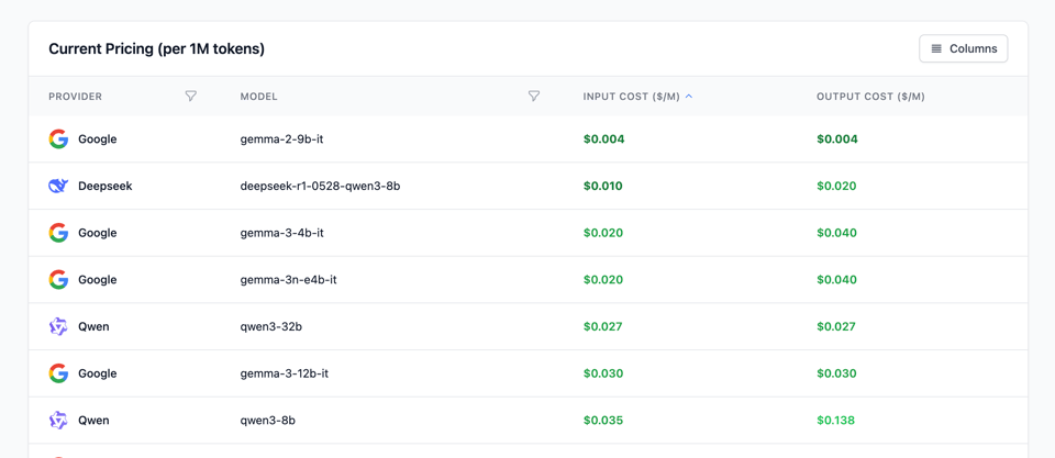 Screenshot 2025-08-01 at 16.29.45.png