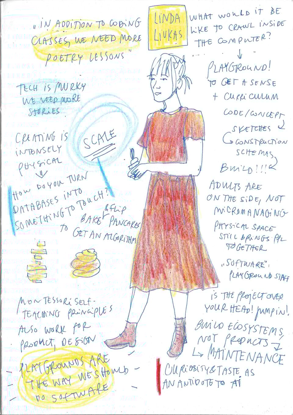 Live sketchnotes of the conference talk of Linda Liukas: A Playground Worth a Thousand Programmes, at Beyond Tellerrand Berlin 2024. Pen and colored pencil on paper, by Julia Racsko