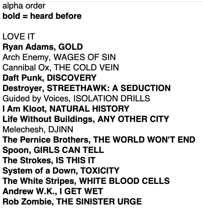 LOVE IT Ryan Adams, GOLD Arch Enemy, WAGES OF SIN Cannibal Ox, THE COLD VEIN Daft Punk, DISCOVERY Destroyer, STREETHAWK: A SEDUCTION Guided by Voices, ISOLATION DRILLS 1 Am Kloot, NATURAL HISTORY Life Without Buildings, ANY OTHER CITY Melechesh, DJINN The Pernice Brothers, THE WORLD WON'T END Spoon, GIRLS CAN TELL The Strokes, IS THIS IT System of a Down, TOXICITY The White Stripes, WHITE BLOOD CELLS Andrew W.K., I GET WET Rob Zombie, THE SINISTER URGE