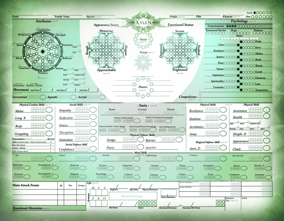 Une fiche de personnage très très fouillie verte et blanche