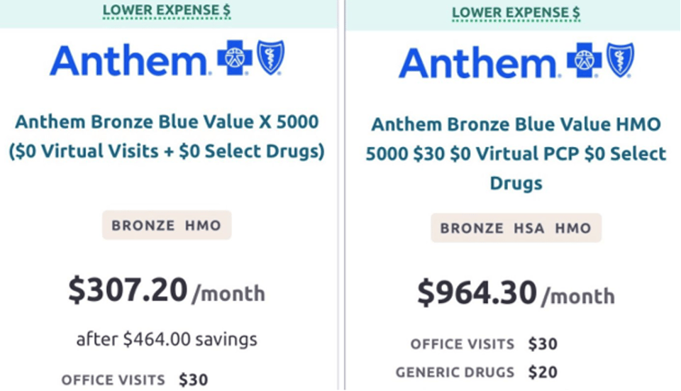 Side by side of the projected increase in insurance costs for healthcare plans purchased on the ACA