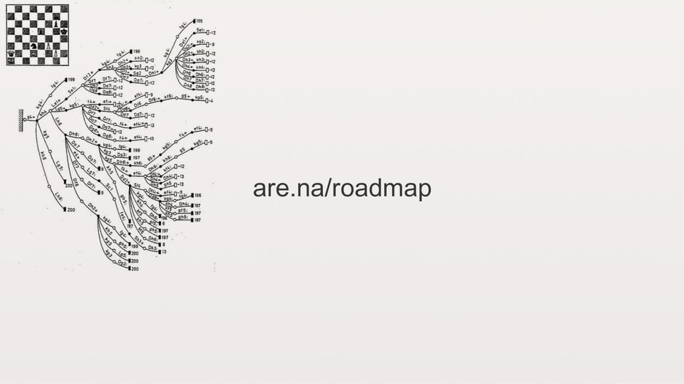 A graphic that has a map of branching paths and a chess board. Text reads "are.na/roadmap"