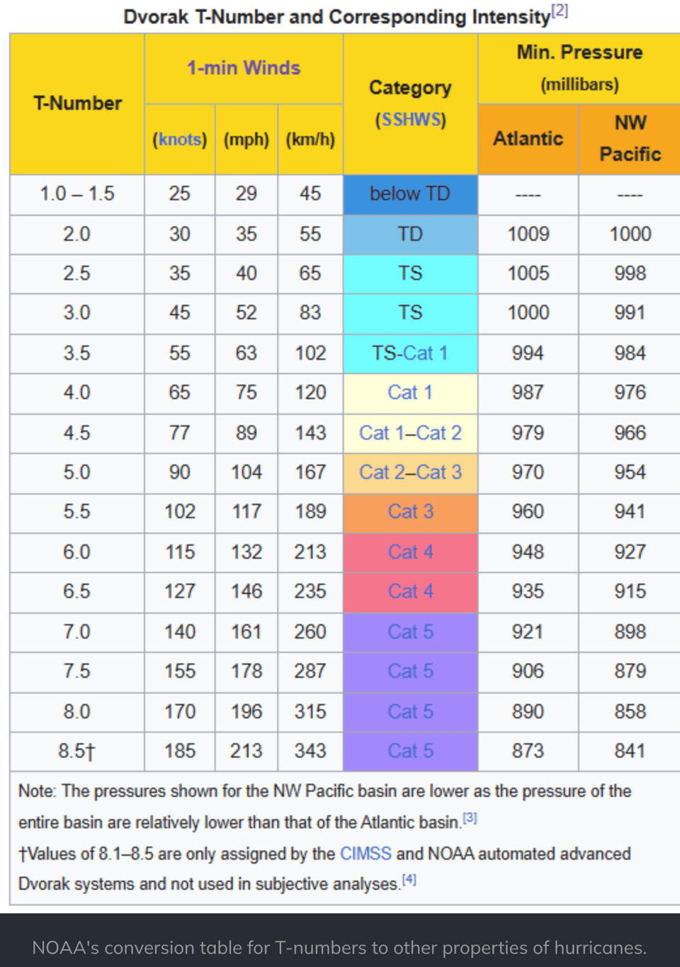 Screenshot 2024-09-12 at 12.09.29.png