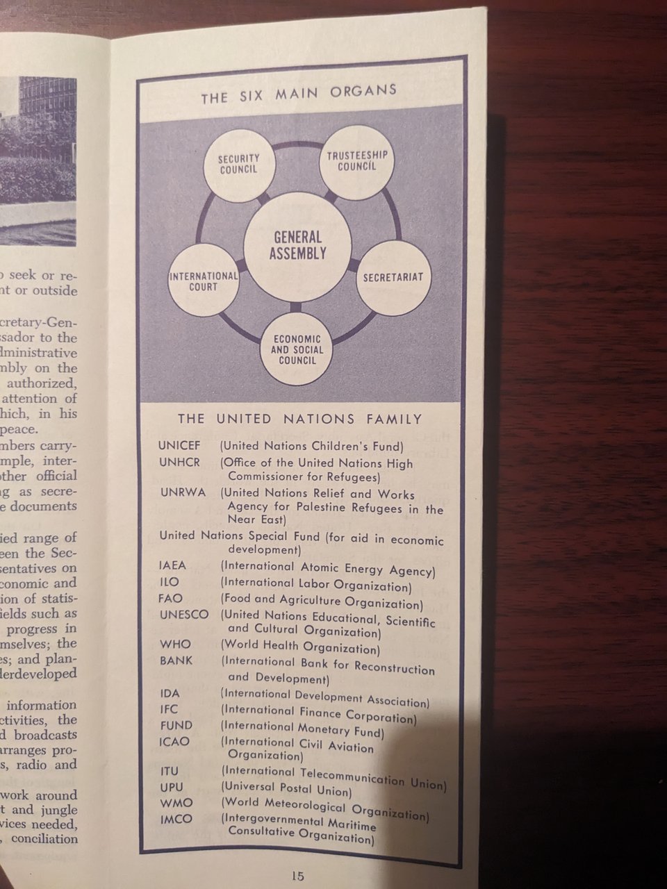 Page 15 of the brochure, with a diagram of the "Six Main Organs" of the UN (with the General Assembly at the hub and other organs at the spokes), followed by a list of organizations in "The United Nations Family"