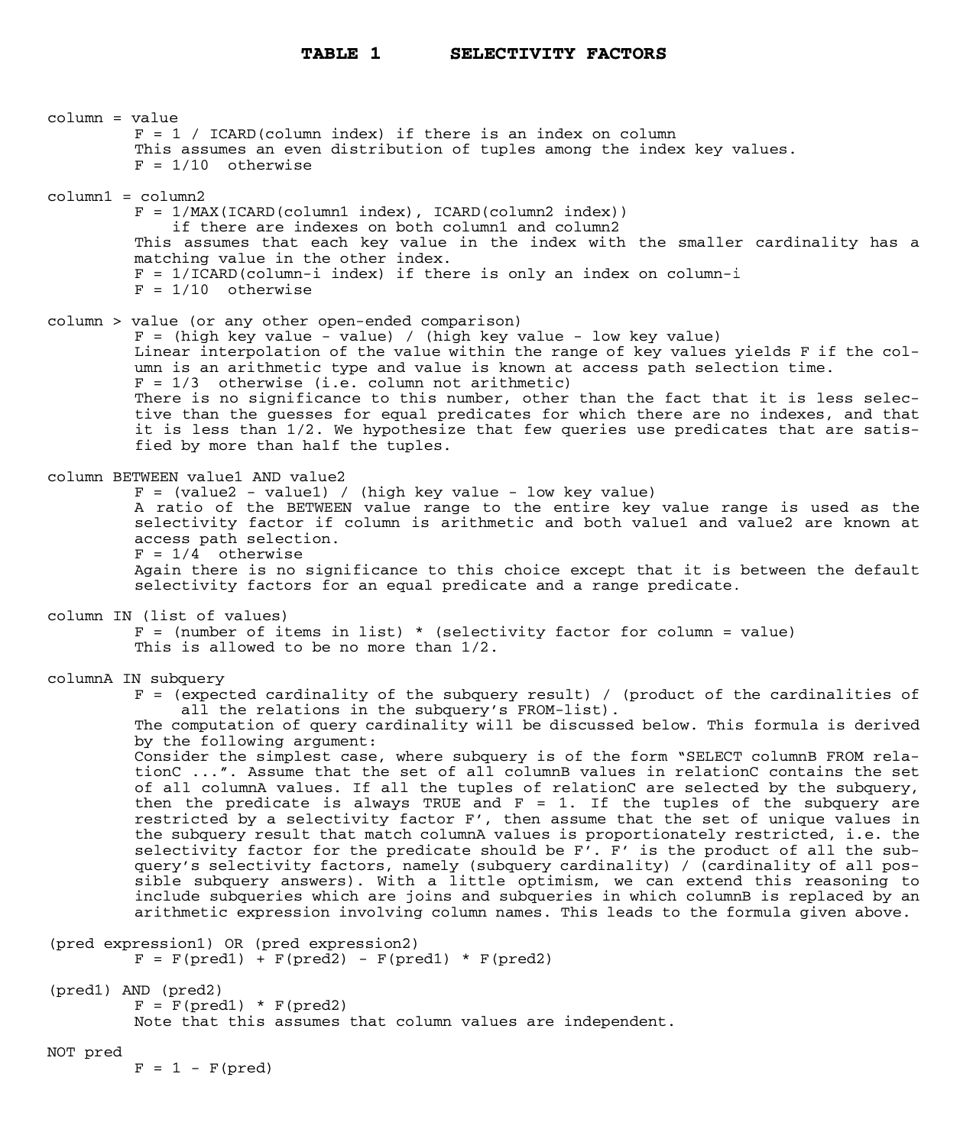 Some of My Favourite Query Planning Papers