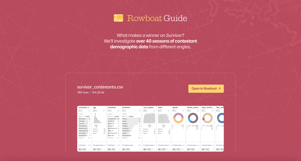 Rowboat Guide for a Survivor dataset