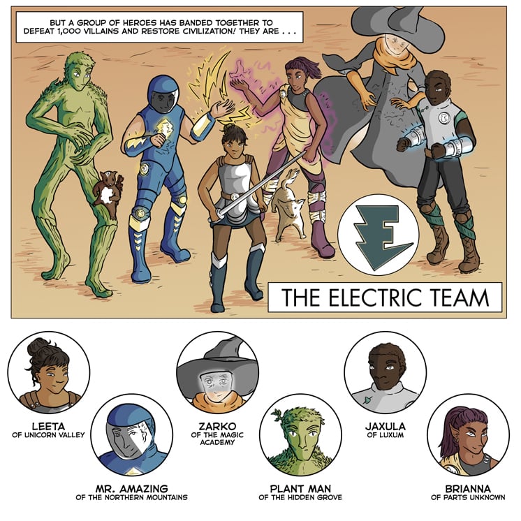 A picture of the various members of the Electric Team, from the comic The Electric Team.