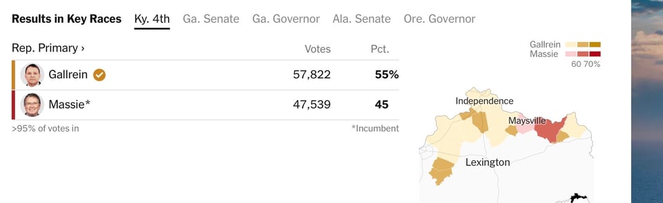 the total in Kentucky