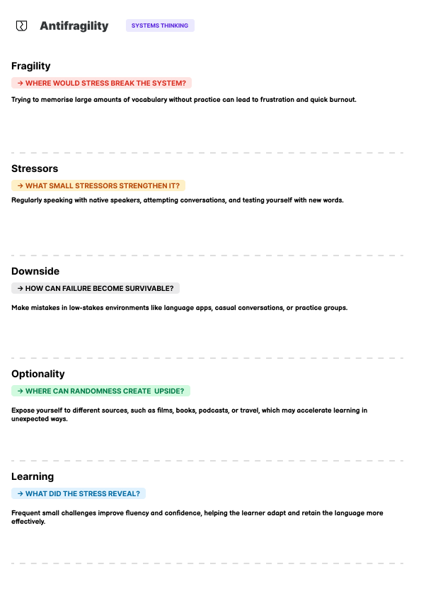 Antifragility template showing five sections—Fragility, Stressors, Downside, Optionality, and Learning—using a language learning example to illustrate how small stressors, safe failure, and varied exposure help systems improve under stress.