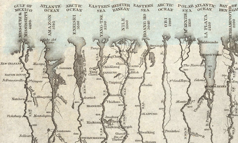 A closeup of the drawing of the riverheads of the Missouri and Mississipi rivers, the Amazon river, the Enelsei river, and seven others