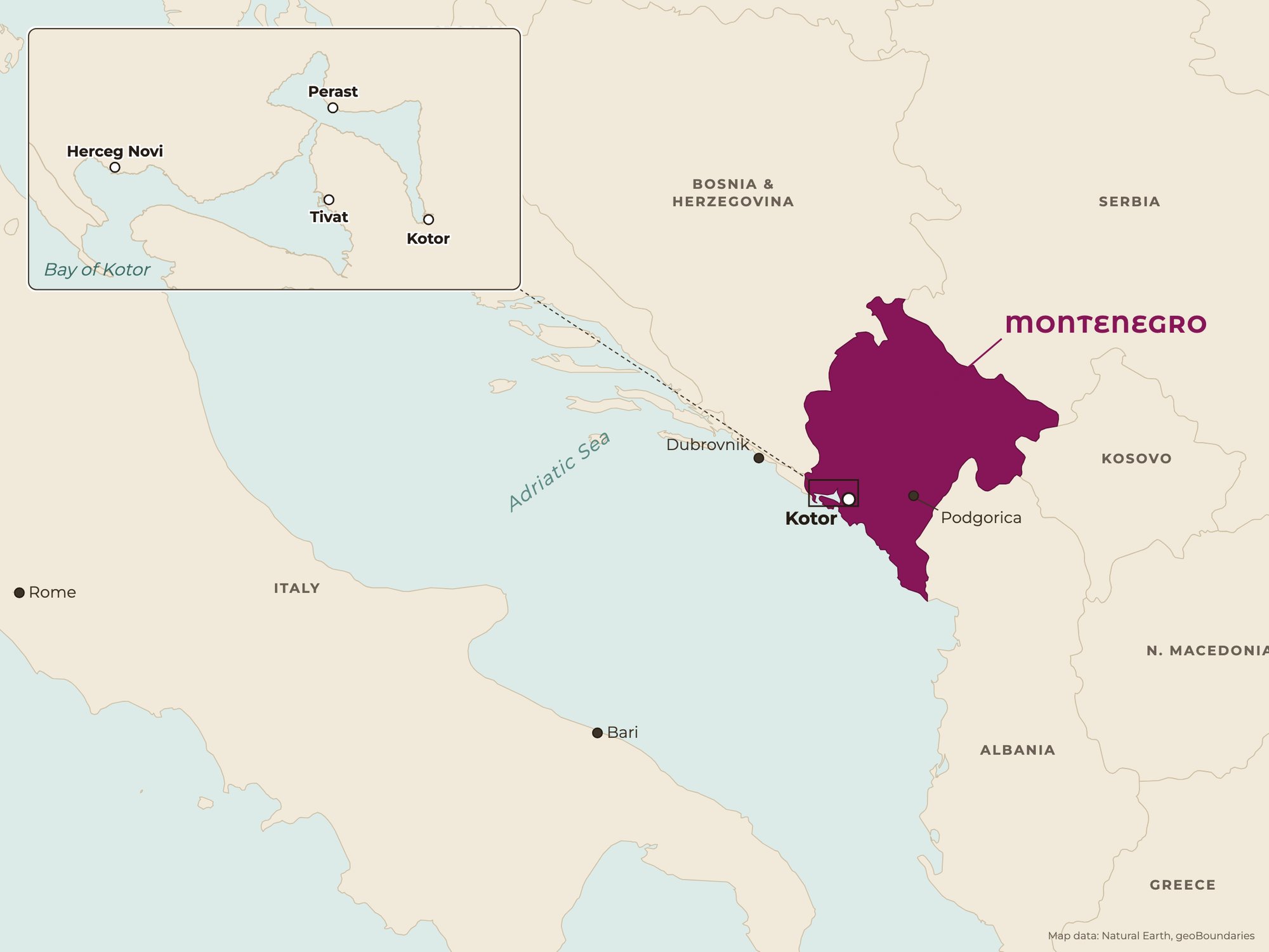 Map of the Adriatic with Italy on the left and Montenegro highlighted between Croatia and Albania, plus an inset of the Bay of Kotor showing Kotor, Perast, Tivat and Herceg Novi