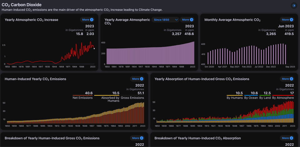 Screenshot 2023-09-24 at 15.27.01.png