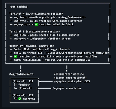 Screenshot 2026-02-20 at 11.57.18.png