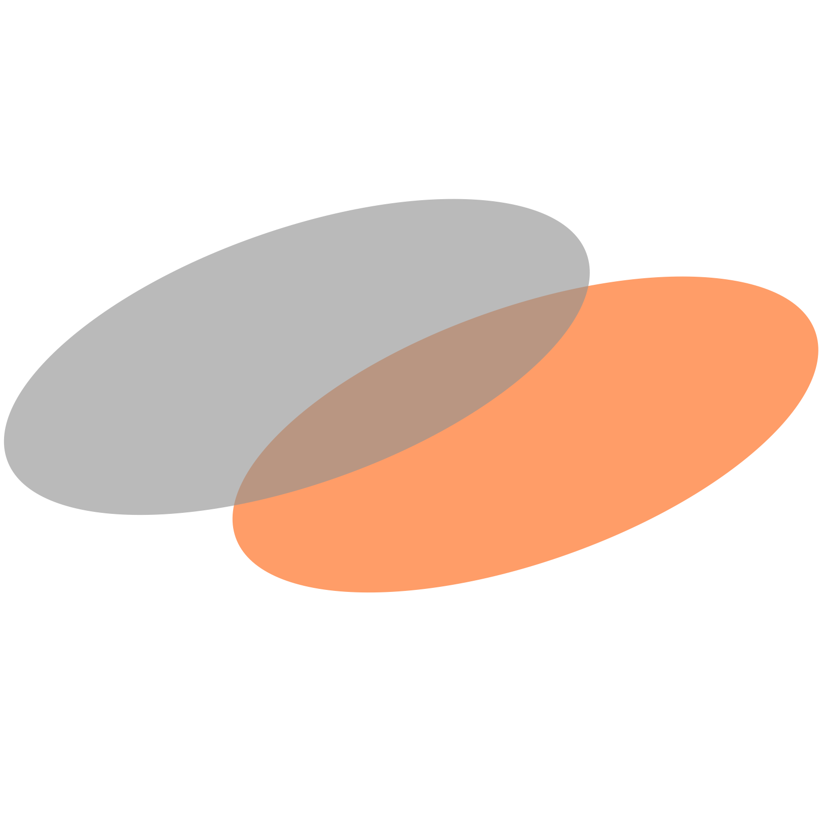 The Coefficiencies Newsletter logo