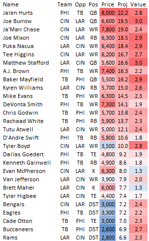 Monday Night Football