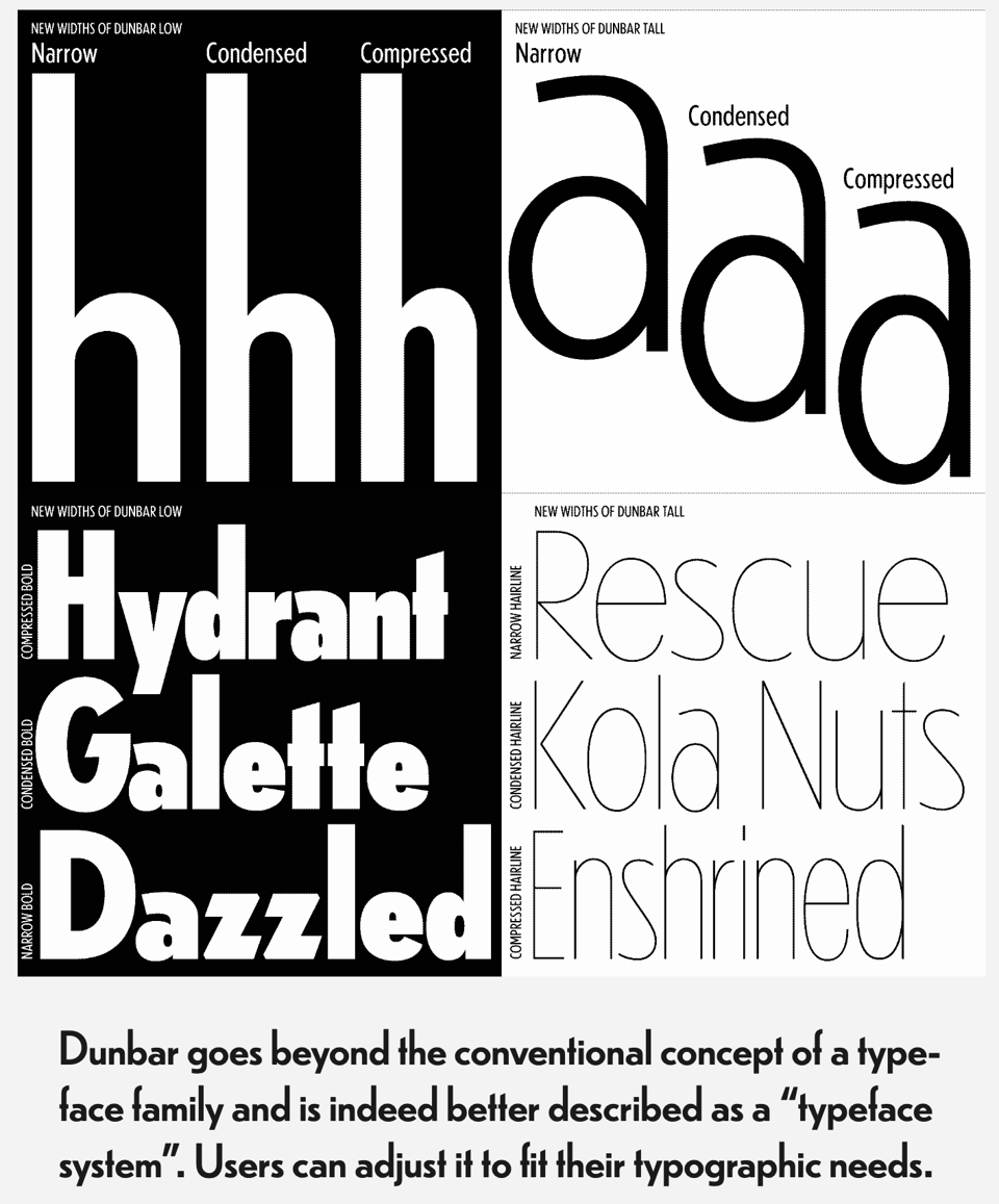 On Condensed Geometric Sans Serifs article image 4