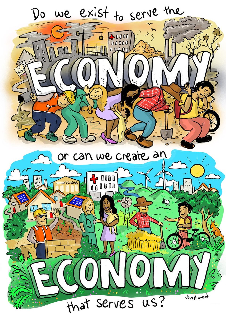 Jess Harwood's illustration of an economy crushing us, and then an economy of sustainable energy, care, and connection.