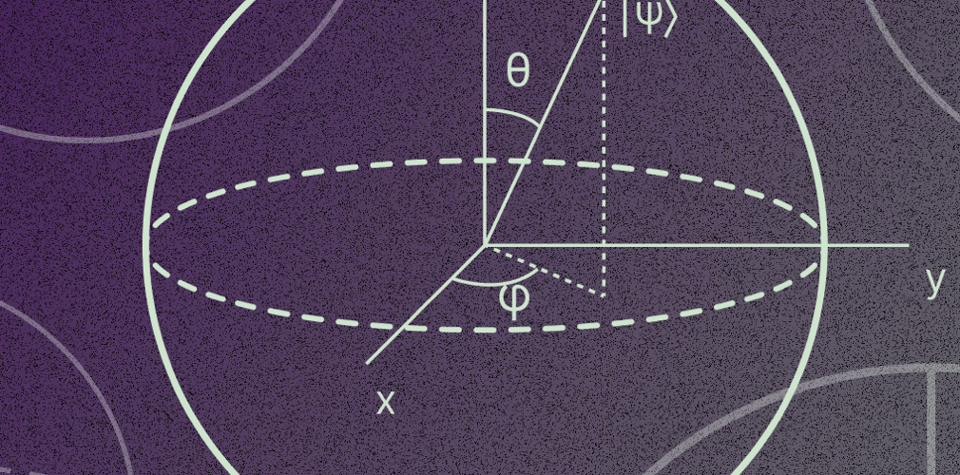 Sphere with various lines and angles