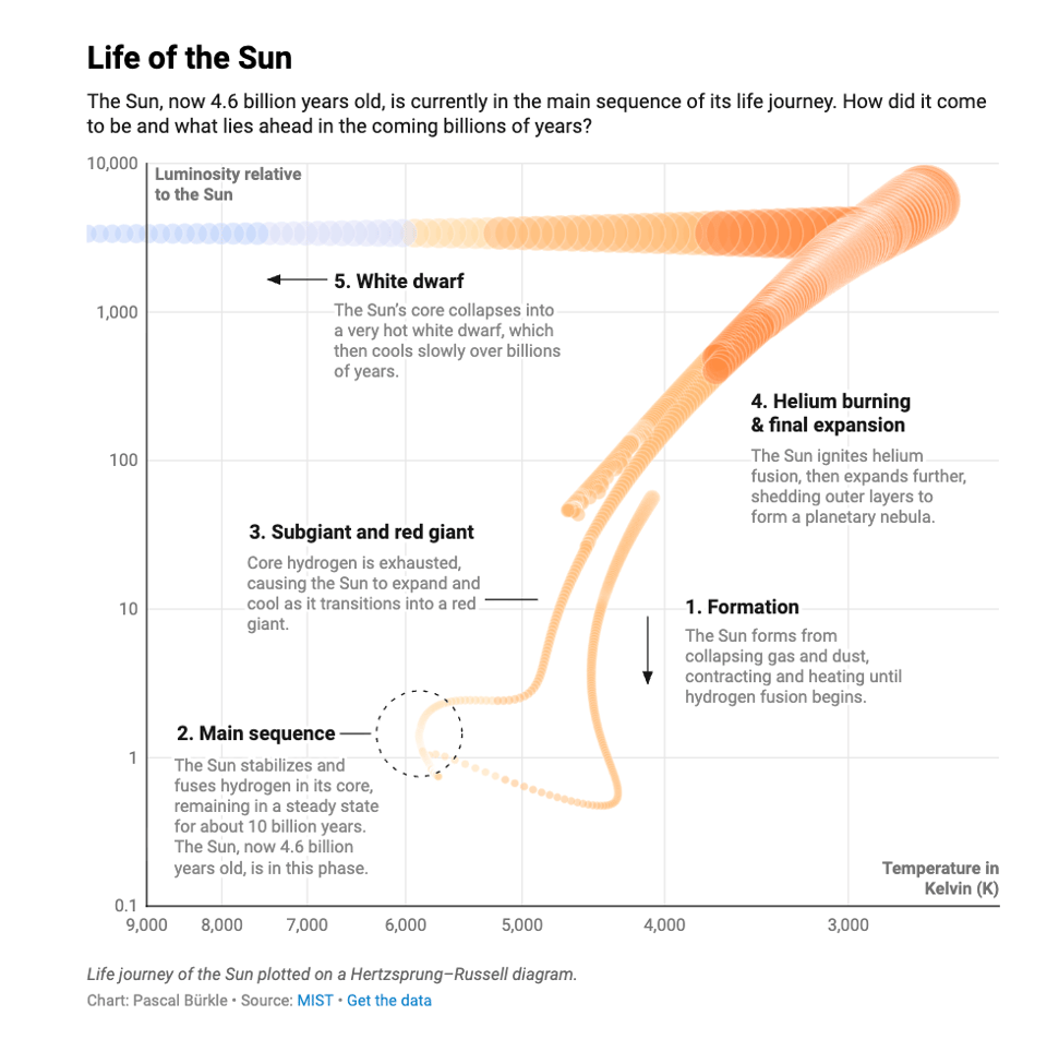 Screenshot 2025-10-10 at 15.47.15.png