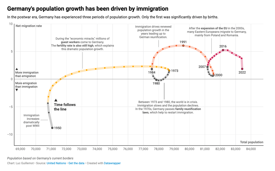 Screenshot 2024-01-20 at 12.21.47.png