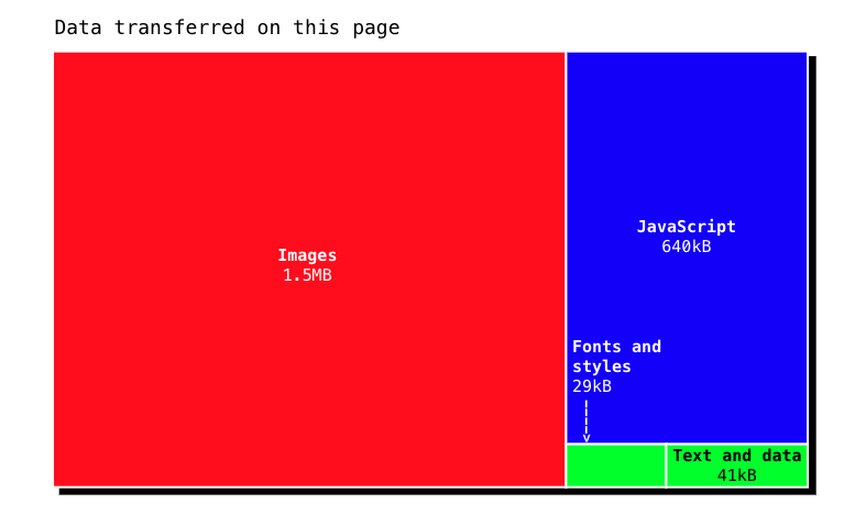 Screenshot 2024-01-13 at 17.24.55.png