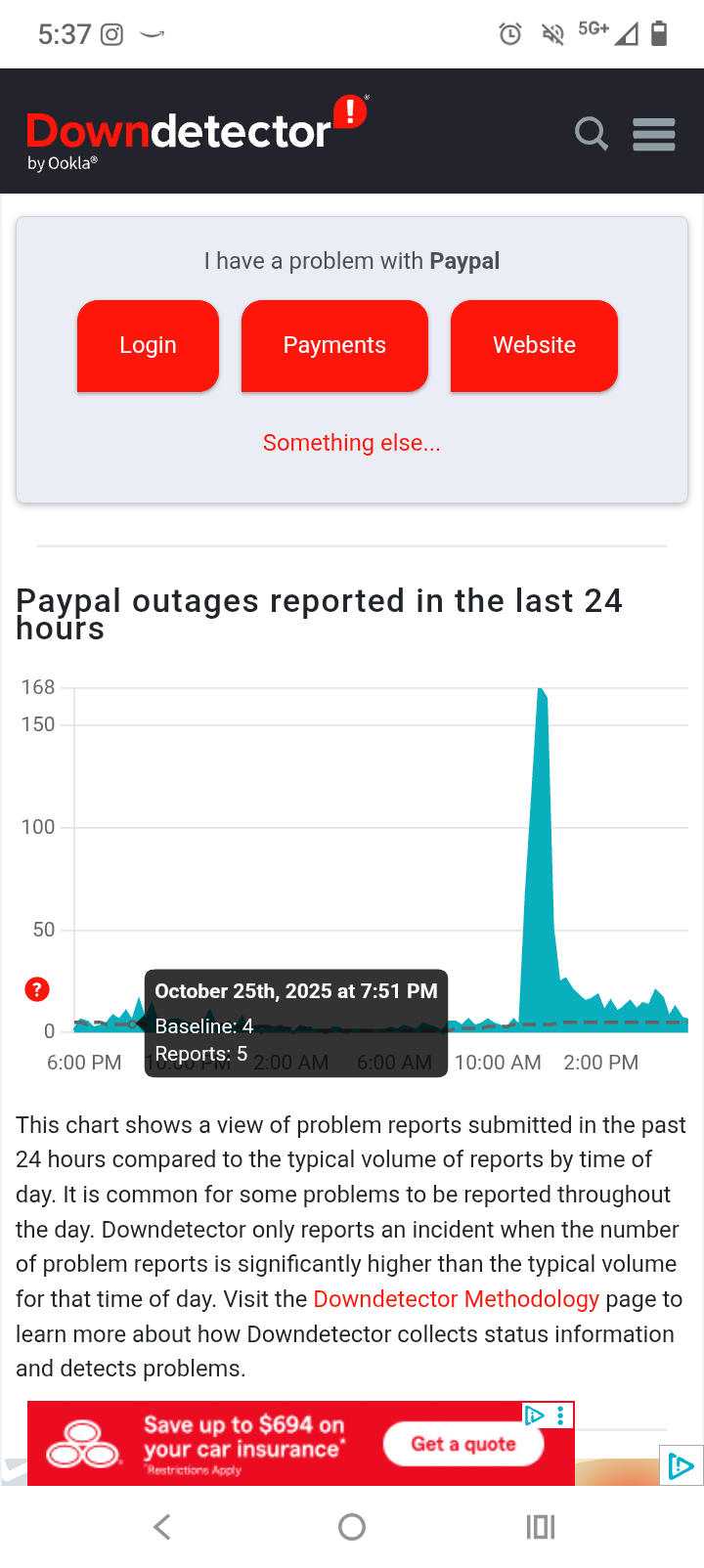 Screenshot downdetector.com showing that paypal was having issues.