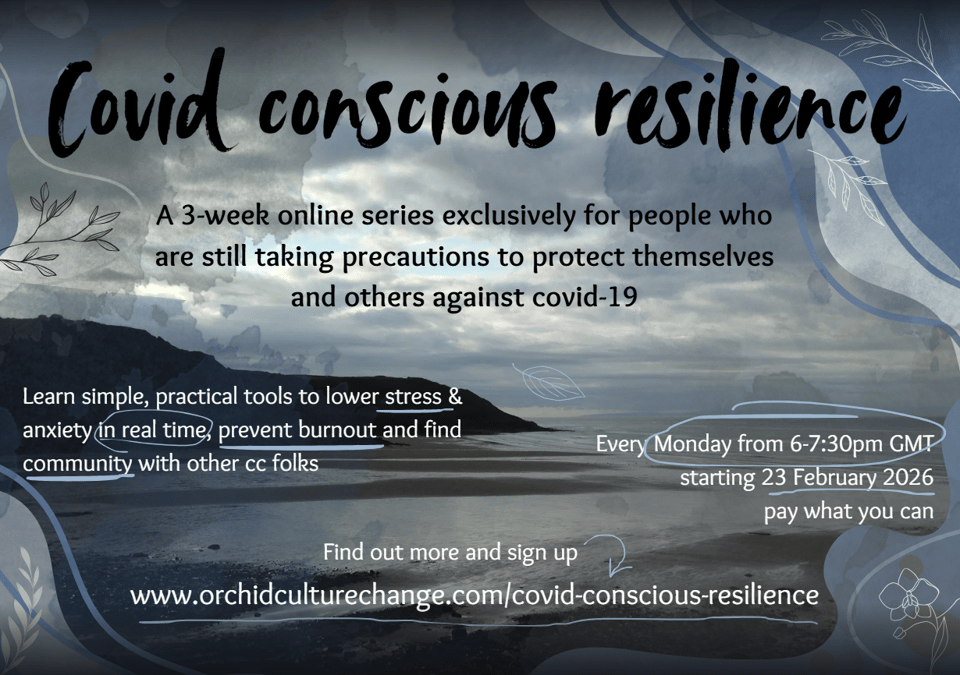 Image Description: a collage-style graphic with blue watercolors and white line drawings of plants overlaid on a background of a cloudy view looking out at a piece of land jutting into the sea. Details about Julia’s upcoming Covid Conscious Resilience course are overlaid on the graphic, with important dates, times and ideas underlined and circled in a handdrawn way.