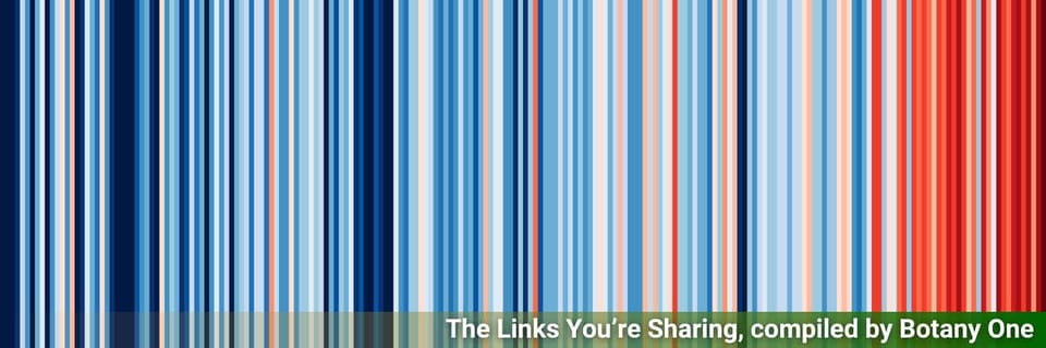 A series of stripes going from dark blue to dark red, as temperatures rise