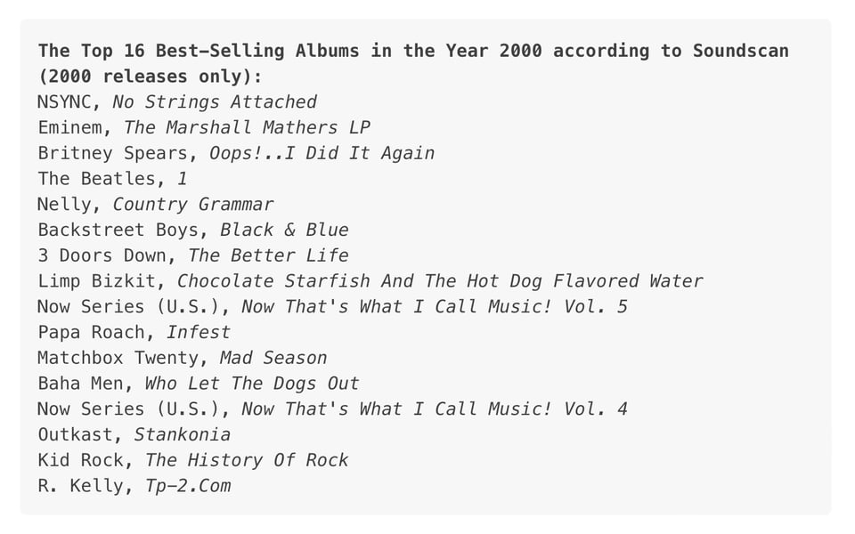 NSYNC, No Strings Attached Eminem, The Marshall Mathers LP Britney Spears, Oops!..I Did It Again The Beatles, 1 Nelly, Country Grammar Backstreet Boys, Black & Blue 3 Doors Down, The Better Life Limp Bizkit, Chocolate Starfish And The Hot Dog Flavored Water Now Series (U.S.), Now That's What I Call Music! Vol. 5 Papa Roach, Infest Matchbox Twenty, Mad Season Baha Men, Who Let The Dogs Out Now Series (U.S.), Now That's What I Call Music! Vol. 4 Outkast, Stankonia Kid Rock, The History Of Rock R. Kelly, Tp-2.Com