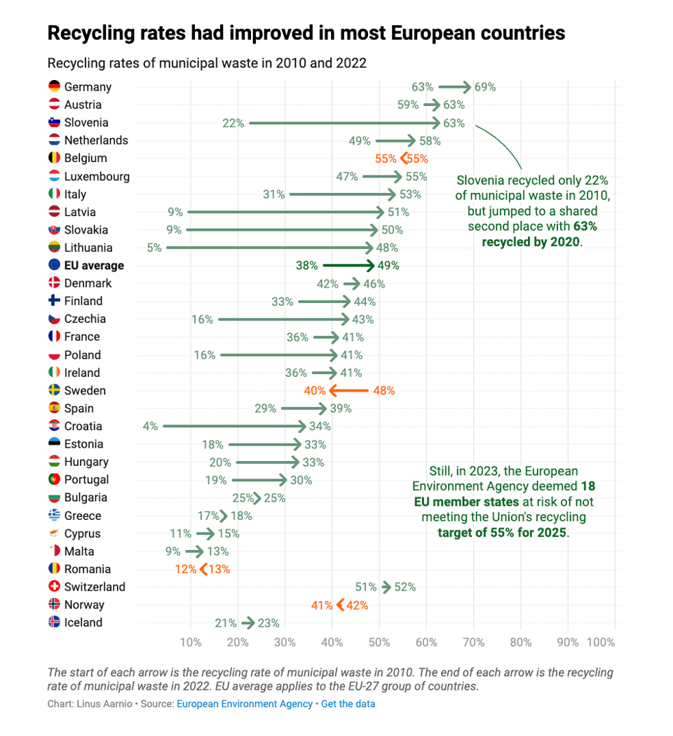 Screenshot 2025-12-04 at 22.37.34.png