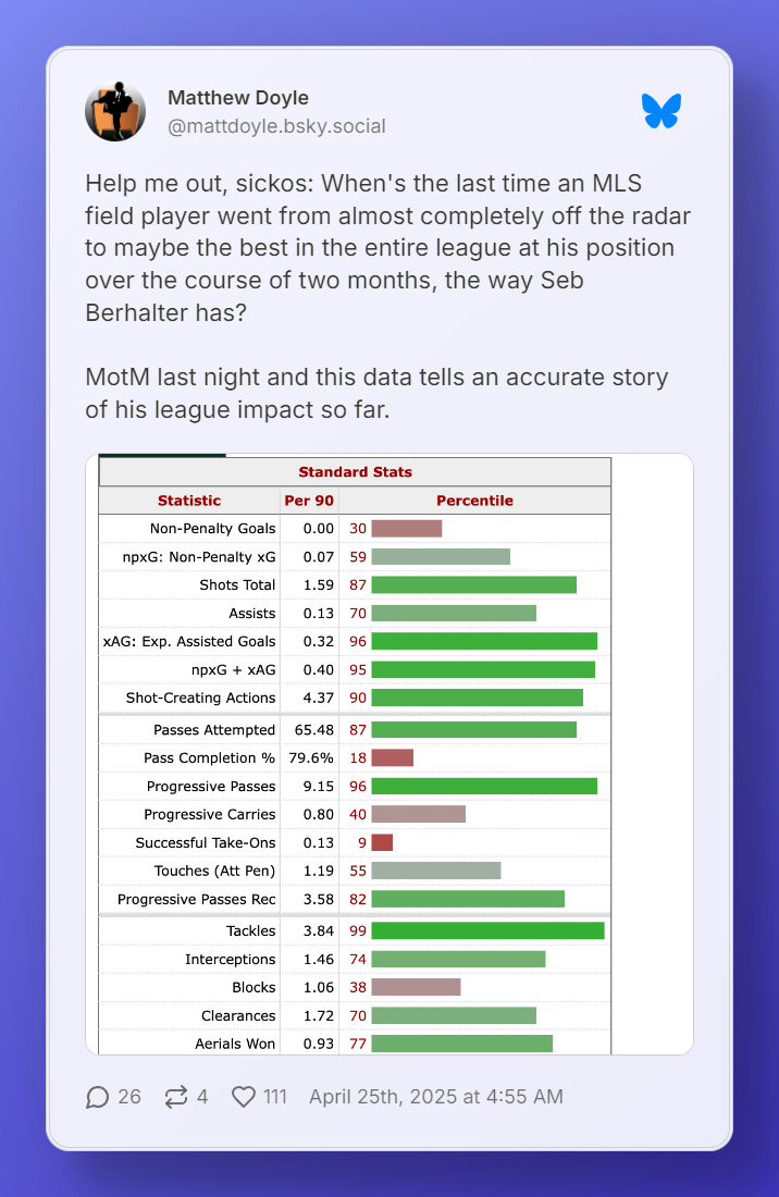A post from Matthew Doyle on Bluesky outlining Sebastian Berhalter's metrics for the season.
