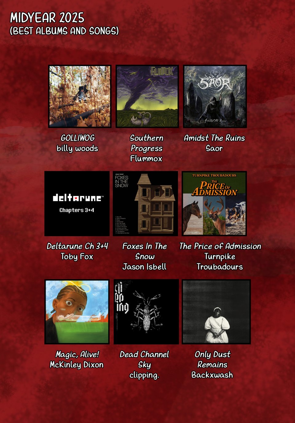 Midyear 2025 (Best Songs and albums). Albums are listed first. 1. billy woods - GOLLIWOG 2. Flummox - Southern Progress 3. Saor - Amidst The Ruins 4. Toby Fox - Deltarune Ch 3 + 4 5. Jason Isbell - Foxes In The Snow 6. Turnpike Troubadours - The Price of Admission 7. McKinley Dixon - Magic, Alive! 8. clipping. - Dead Channel Sky 9. Backxwash - Only Dust Remains