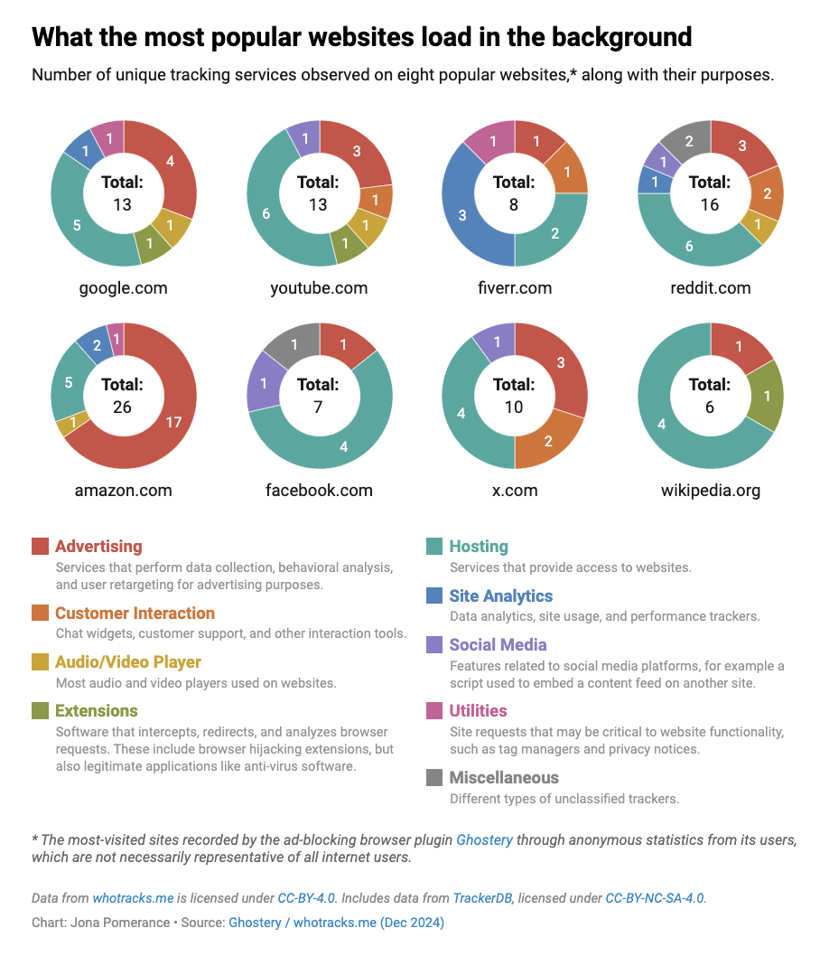 Screenshot 2025-01-24 at 10.33.32.png