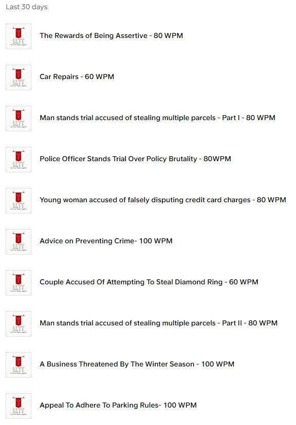 Top 10 tracks on the LLTT SoundCloud page over the past thirty days