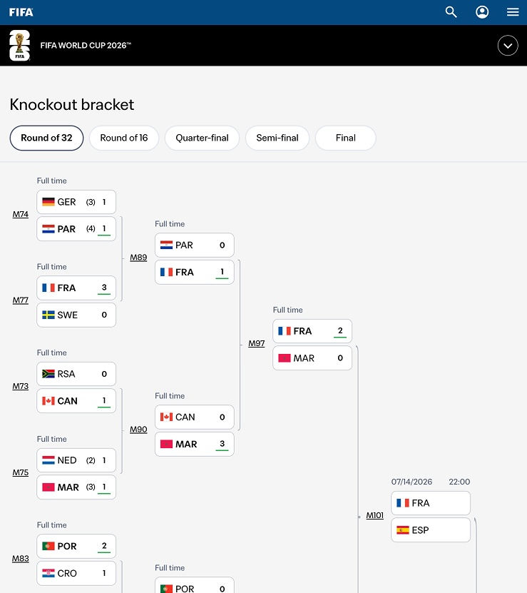 Rebuilding_FIFA_Standings_Layout_with_CSS_Subgrid_6544fb43_4_chosen.png