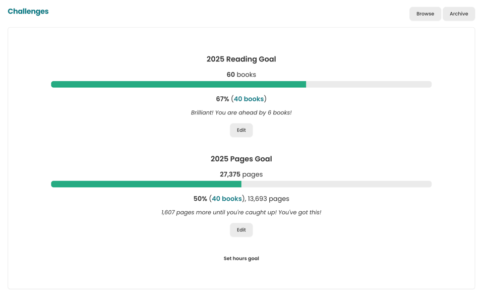 A minimalist reading challenge interface with a clean white background and teal-green accents. Progress is shown through two horizontal bars—one for books, one for pages—each filled halfway or more in a vibrant green colour, contrasted against a light grey track. Section headers and interactive elements like buttons and links use a consistent teal-blue tone, maintaining visual harmony. The overall layout is spaced and airy, making stats like percentages and totals easy to digest at a glance.